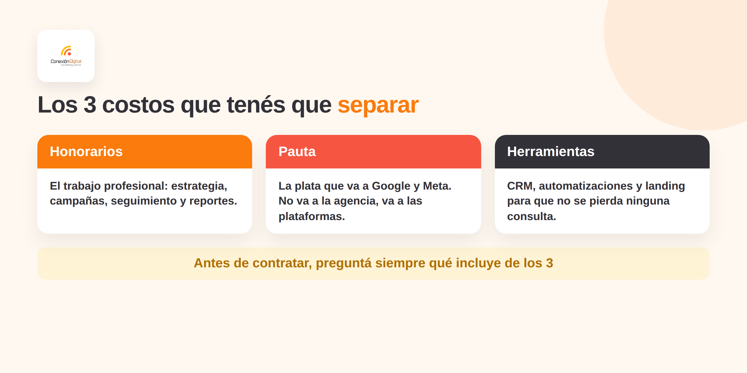 Los 3 costos del marketing para un centro de estética